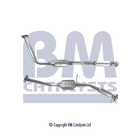 Catalyseur BM CATALYSTS