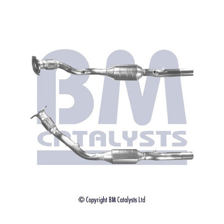 Catalyseur BM CATALYSTS