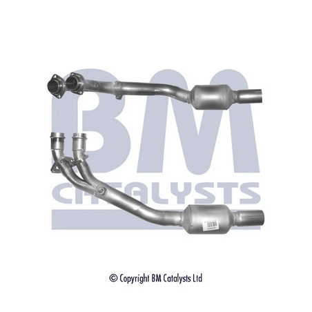 Catalyseur BM CATALYSTS