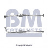 Catalyseur BM CATALYSTS