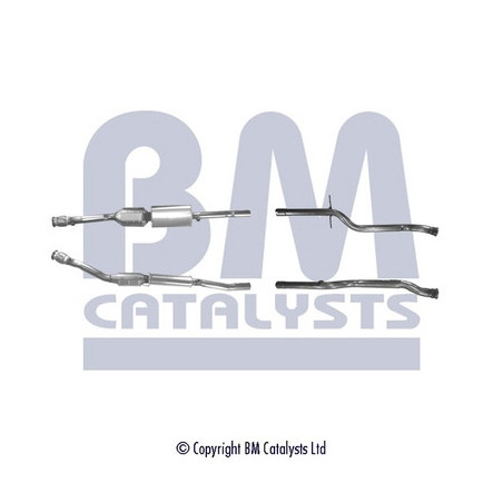 Catalyseur BM CATALYSTS