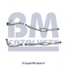 Catalyseur BM CATALYSTS