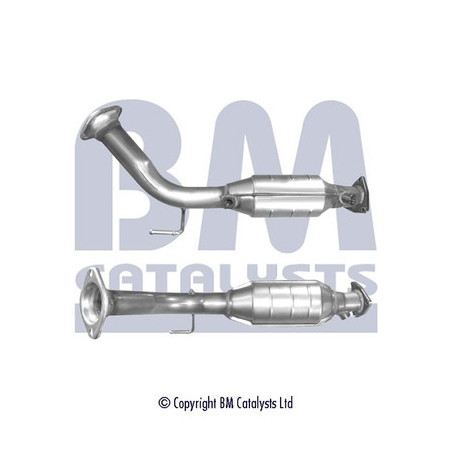 Catalyseur BM CATALYSTS