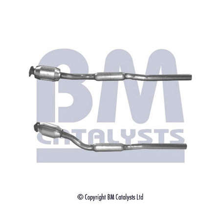 Catalyseur BM CATALYSTS