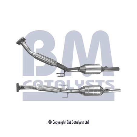 Catalyseur BM CATALYSTS