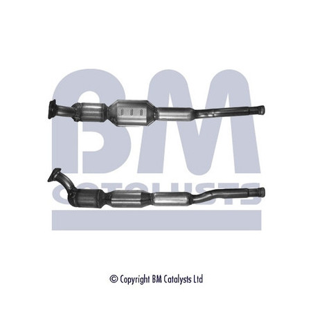 Catalyseur BM CATALYSTS