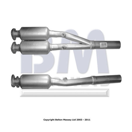 Catalyseur BM CATALYSTS