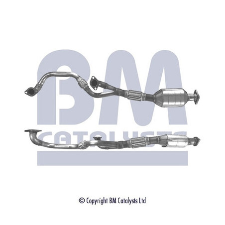 Catalyseur BM CATALYSTS