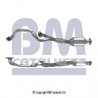 Catalyseur BM CATALYSTS
