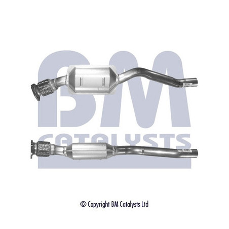 Catalyseur BM CATALYSTS