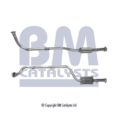 Catalyseur BM CATALYSTS