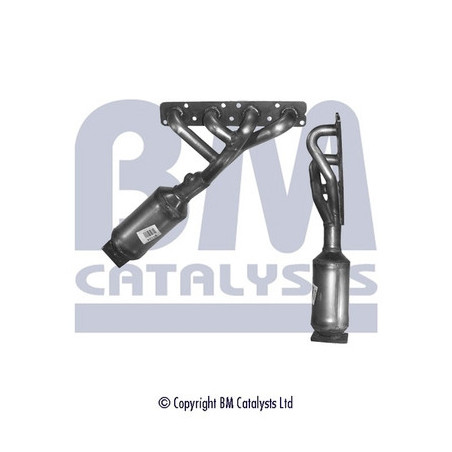 Catalyseur BM CATALYSTS