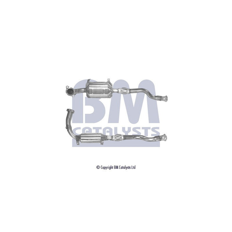 Catalyseur BM CATALYSTS