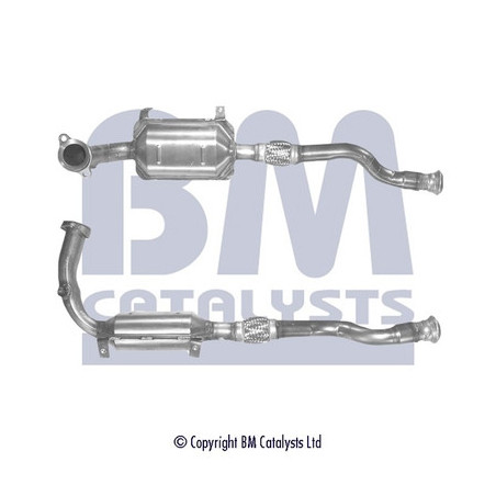 Catalyseur BM CATALYSTS