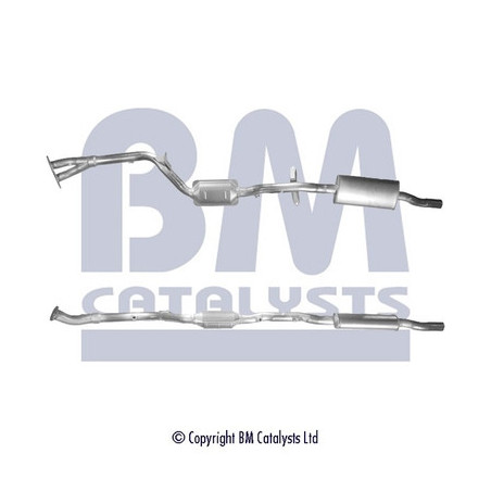 Catalyseur BM CATALYSTS