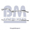 Catalyseur BM CATALYSTS