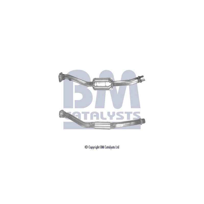 Catalyseur BM CATALYSTS