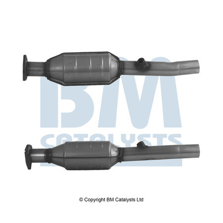 Catalyseur BM CATALYSTS