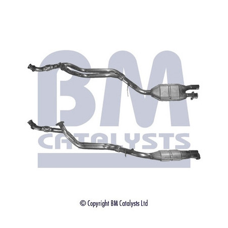 Catalyseur BM CATALYSTS