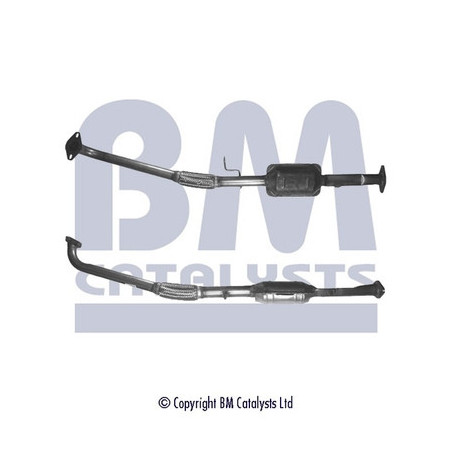 Catalyseur BM CATALYSTS