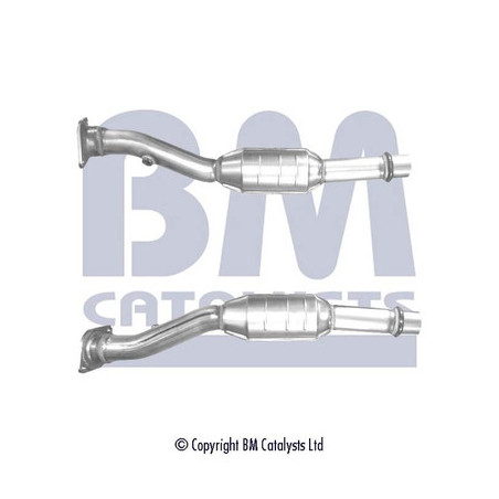 Catalyseur BM CATALYSTS