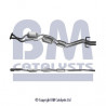 Catalyseur BM CATALYSTS
