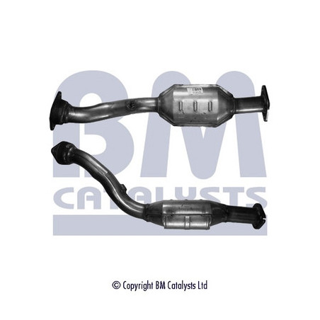 Catalyseur BM CATALYSTS
