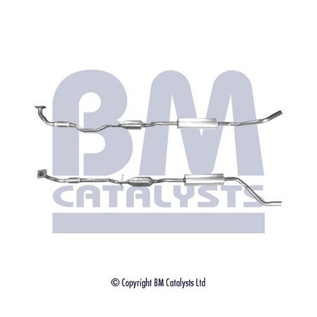 Catalyseur BM CATALYSTS