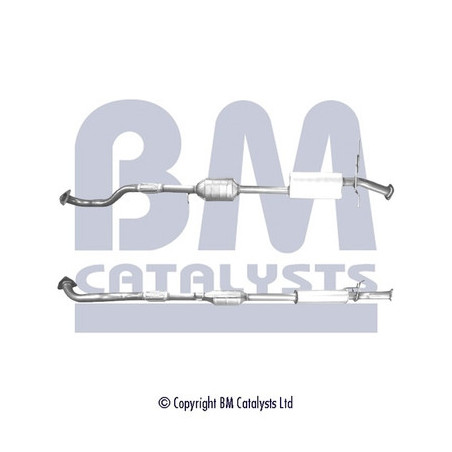 Catalyseur BM CATALYSTS