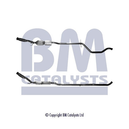 Catalyseur BM CATALYSTS