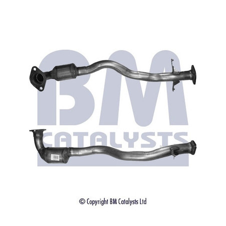 Catalyseur BM CATALYSTS