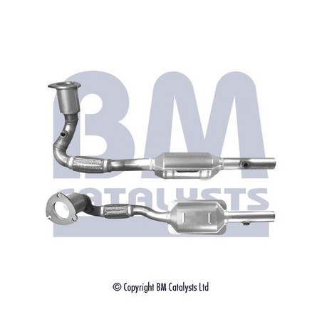 Catalyseur BM CATALYSTS