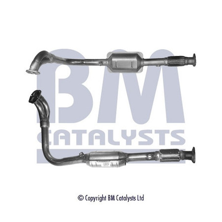 Catalyseur BM CATALYSTS