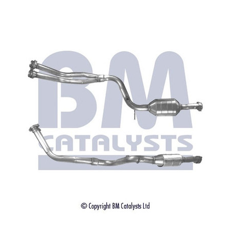 Catalyseur BM CATALYSTS