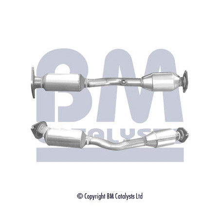 Catalyseur BM CATALYSTS