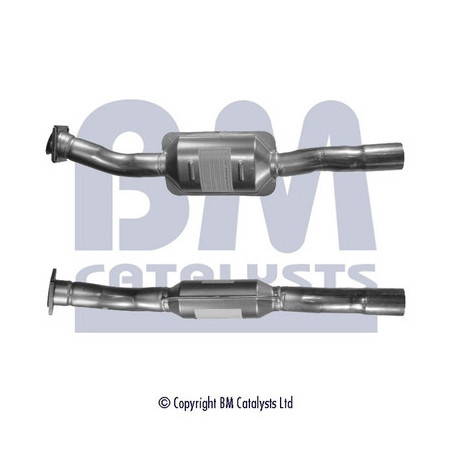 Catalyseur BM CATALYSTS