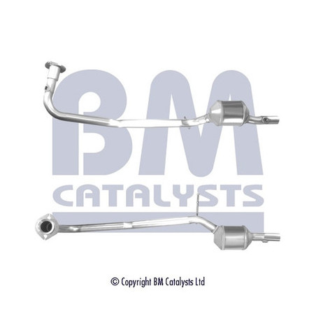 Catalyseur BM CATALYSTS