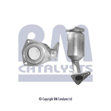 Catalyseur BM CATALYSTS