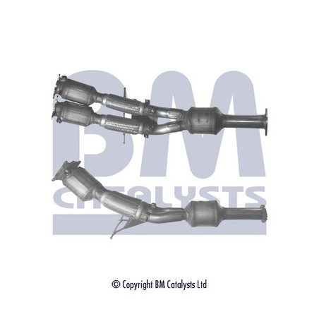 Catalyseur BM CATALYSTS