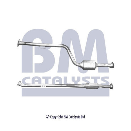 Catalyseur BM CATALYSTS