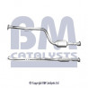 Catalyseur BM CATALYSTS