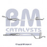 Catalyseur BM CATALYSTS