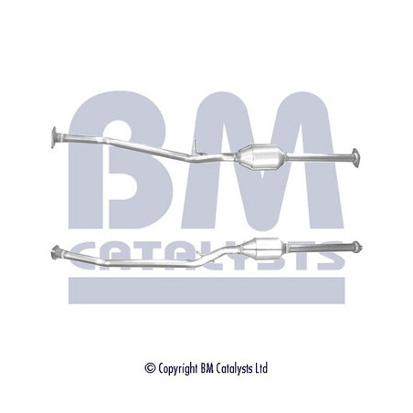 Catalyseur BM CATALYSTS