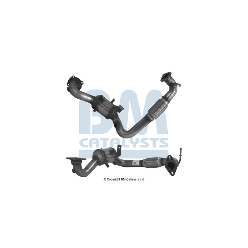 Catalyseur BM CATALYSTS