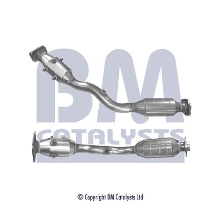 Catalyseur BM CATALYSTS