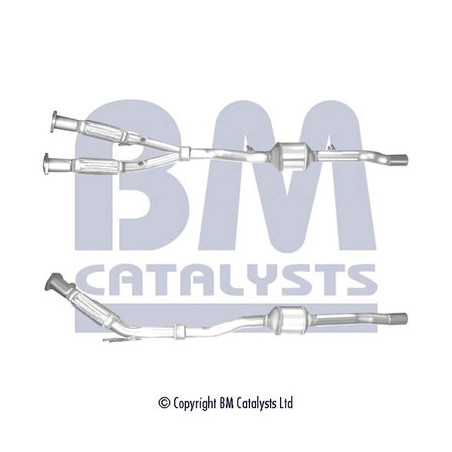 Catalyseur BM CATALYSTS