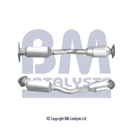 Catalyseur BM CATALYSTS