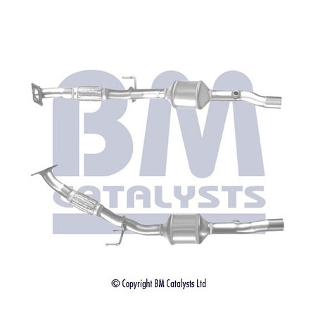 Catalyseur BM CATALYSTS