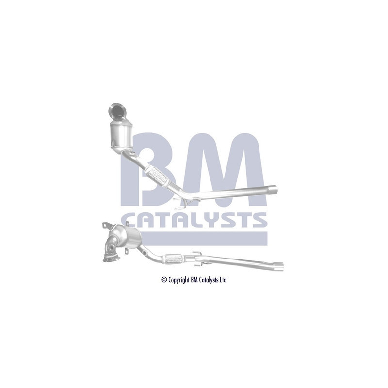 Catalyseur BM CATALYSTS