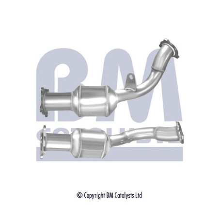 Catalyseur BM CATALYSTS